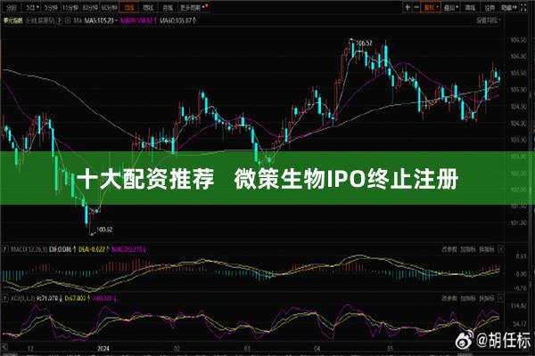 十大配资推荐   微策生物IPO终止注册