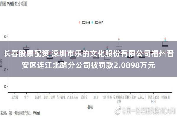 长春股票配资 深圳市乐的文化股份有限公司福州晋安区连江北路分公司被罚款2.0898万元