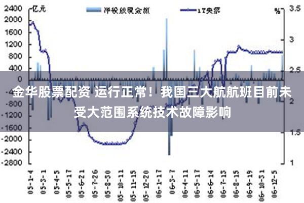 金华股票配资 运行正常！我国三大航航班目前未受大范围系统技术故障影响