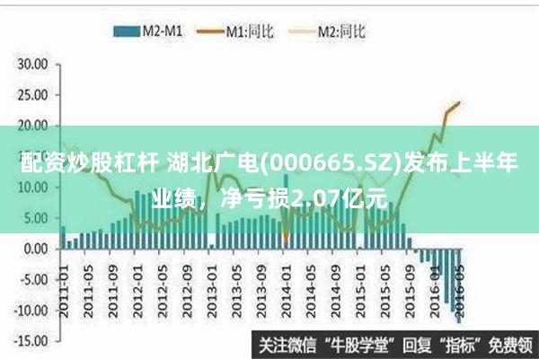 配资炒股杠杆 湖北广电(000665.SZ)发布上半年业绩，净亏损2.07亿元