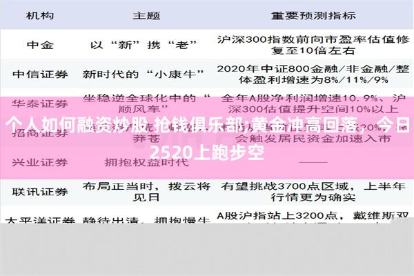 个人如何融资炒股 抢钱俱乐部;黄金冲高回落，今日2520上跑步空