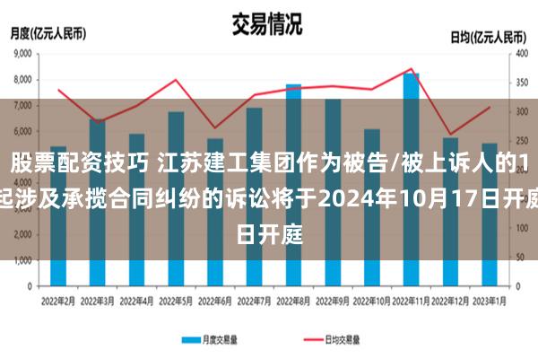 股票配资技巧 江苏建工集团作为被告/被上诉人的1起涉及承揽合同纠纷的诉讼将于2024年10月17日开庭