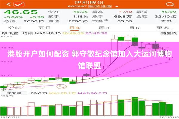 港股开户如何配资 郭守敬纪念馆加入大运河博物馆联盟