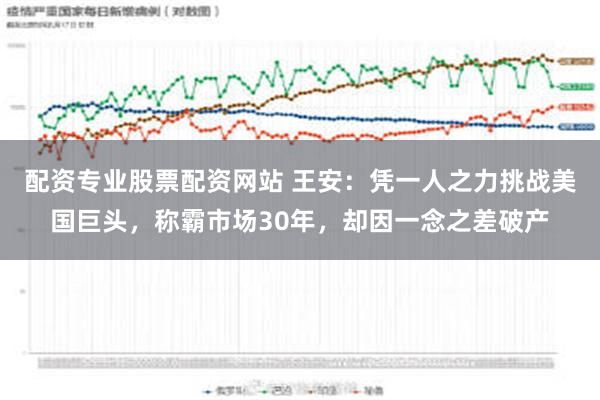 配资专业股票配资网站 王安：凭一人之力挑战美国巨头，称霸市场30年，却因一念之差破产