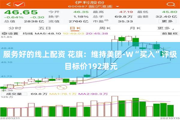 服务好的线上配资 花旗：维持美团-W“买入”评级 目标价192港元