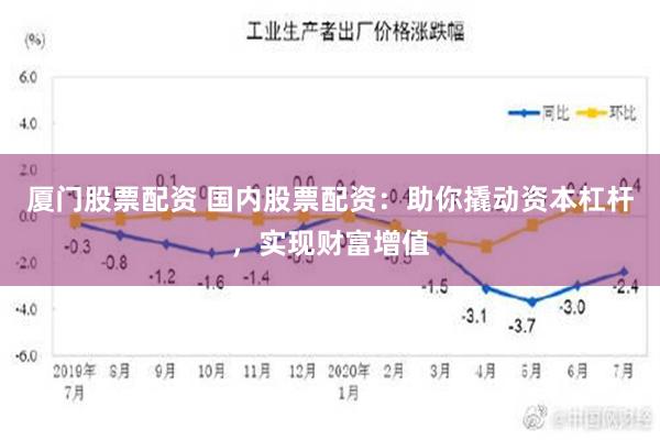 厦门股票配资 国内股票配资：助你撬动资本杠杆，实现财富增值