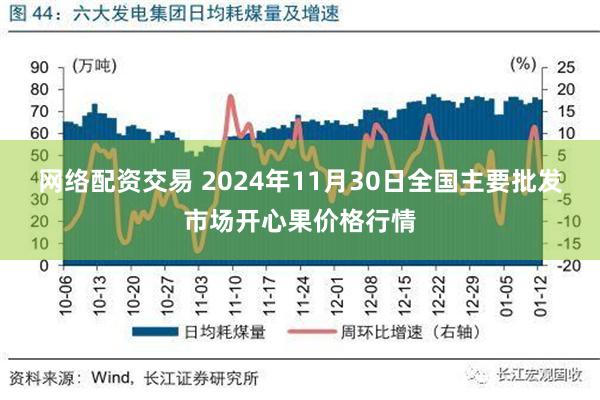 网络配资交易 2024年11月30日全国主要批发市场开心果价格行情