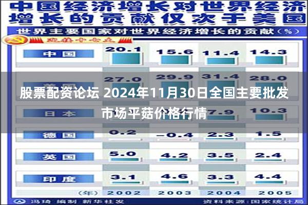 股票配资论坛 2024年11月30日全国主要批发市场平菇价格行情