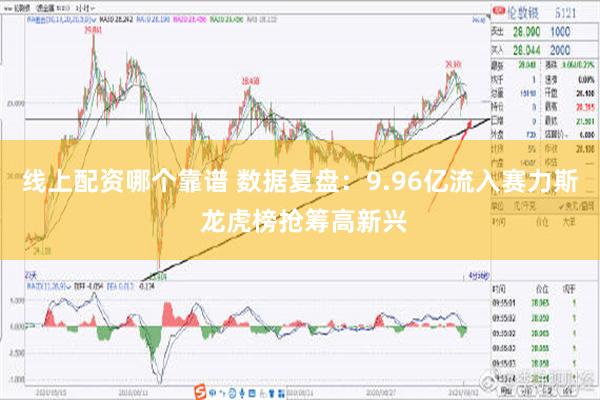 线上配资哪个靠谱 数据复盘：9.96亿流入赛力斯 龙虎榜抢筹高新兴