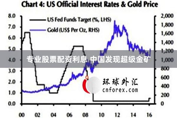 专业股票配资利息 中国发现超级金矿