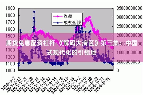 期货免息配资杠杆 《解码大湾区》第三集：中国式现代化的引领地