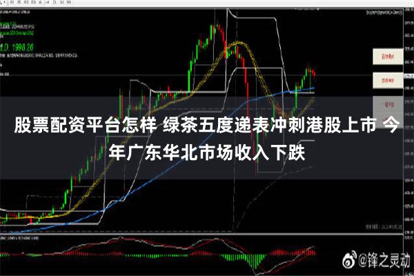 股票配资平台怎样 绿茶五度递表冲刺港股上市 今年广东华北市场收入下跌