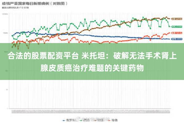 合法的股票配资平台 米托坦：破解无法手术肾上腺皮质癌治疗难题的关键药物